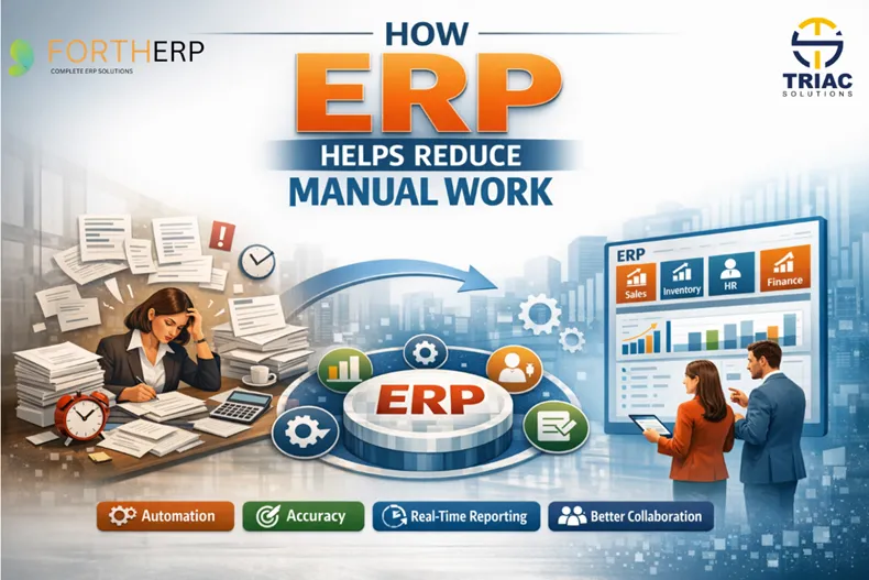 How ERP Helps Reduce Manual Work