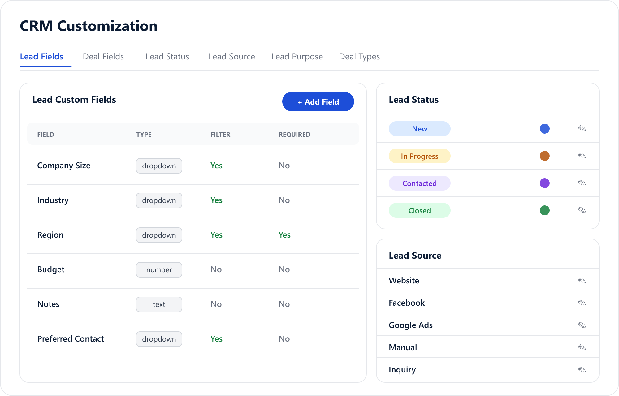 Flexible Customization